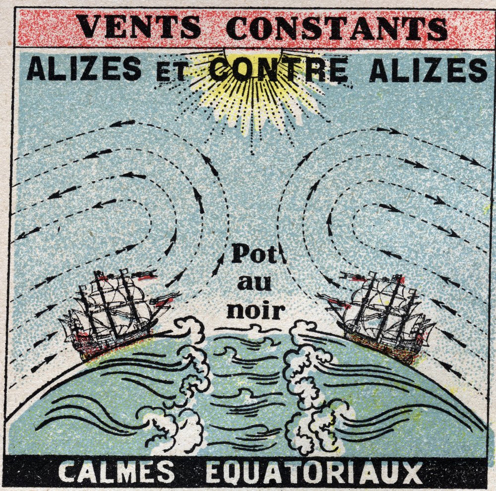 Meteorologie: beständige Winde. Passatwinde, Gegenpassate, äquatoriale Kalmenzonen (Topf in Schwarz). Anonyme Illustration von 1925. Privatsammlung. von Anonymous Anonymous