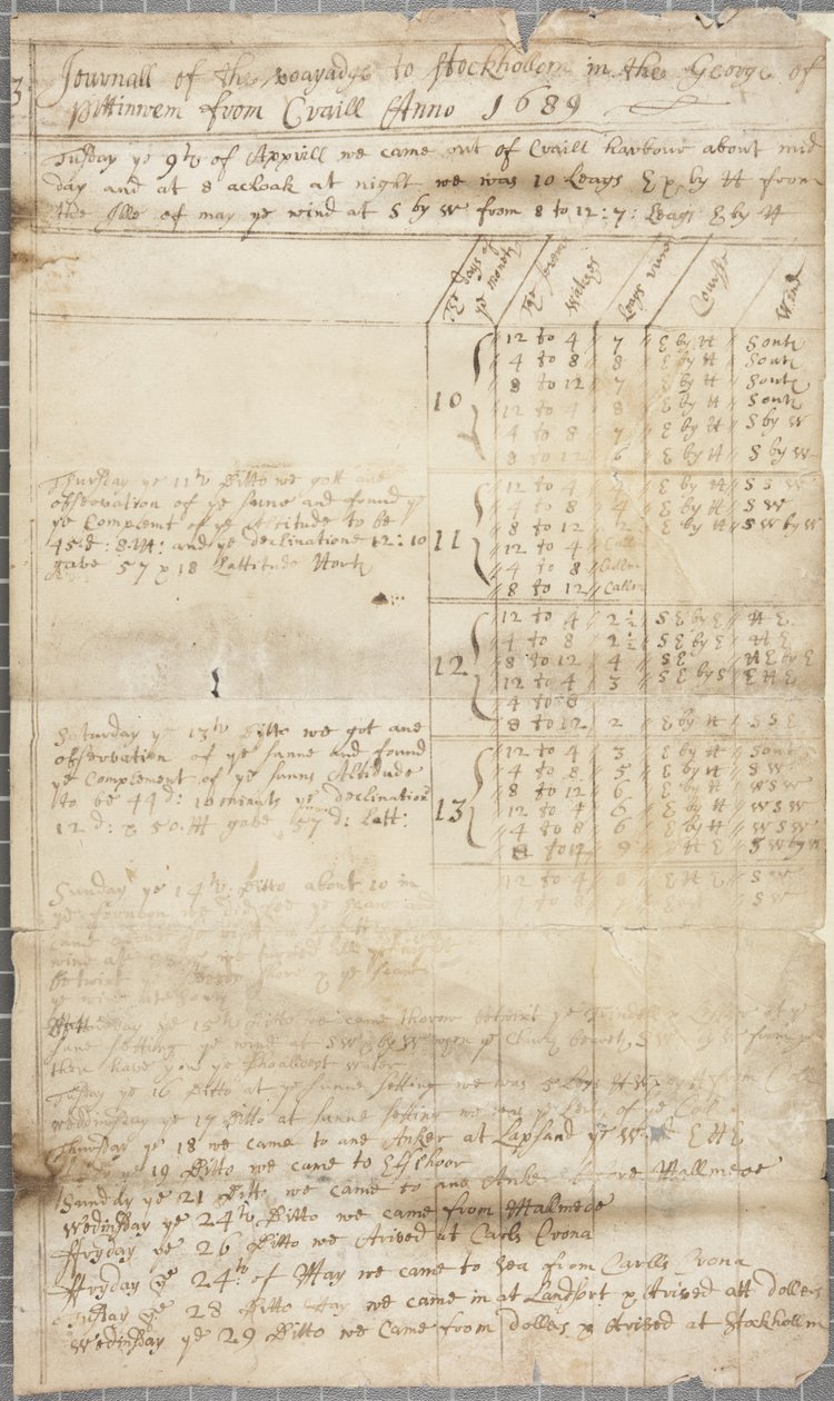 Teil des Schiffslogs von George of Pittenweem, verso, 1689 von Unknown