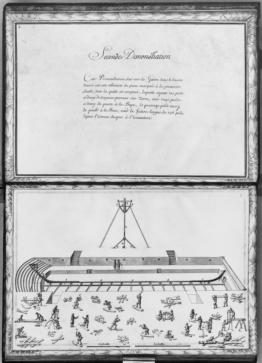 Bau einer Galeere, zweite Demonstration, Tafel 2, Illustration aus 