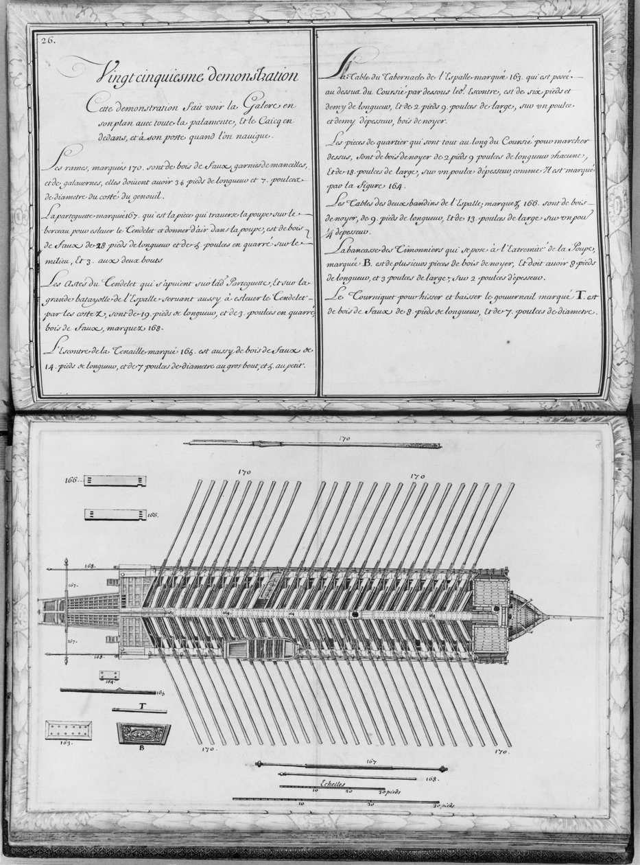 Plan einer Galeere, fünfundzwanzigste Demonstration, Tafel 26, Illustration aus 