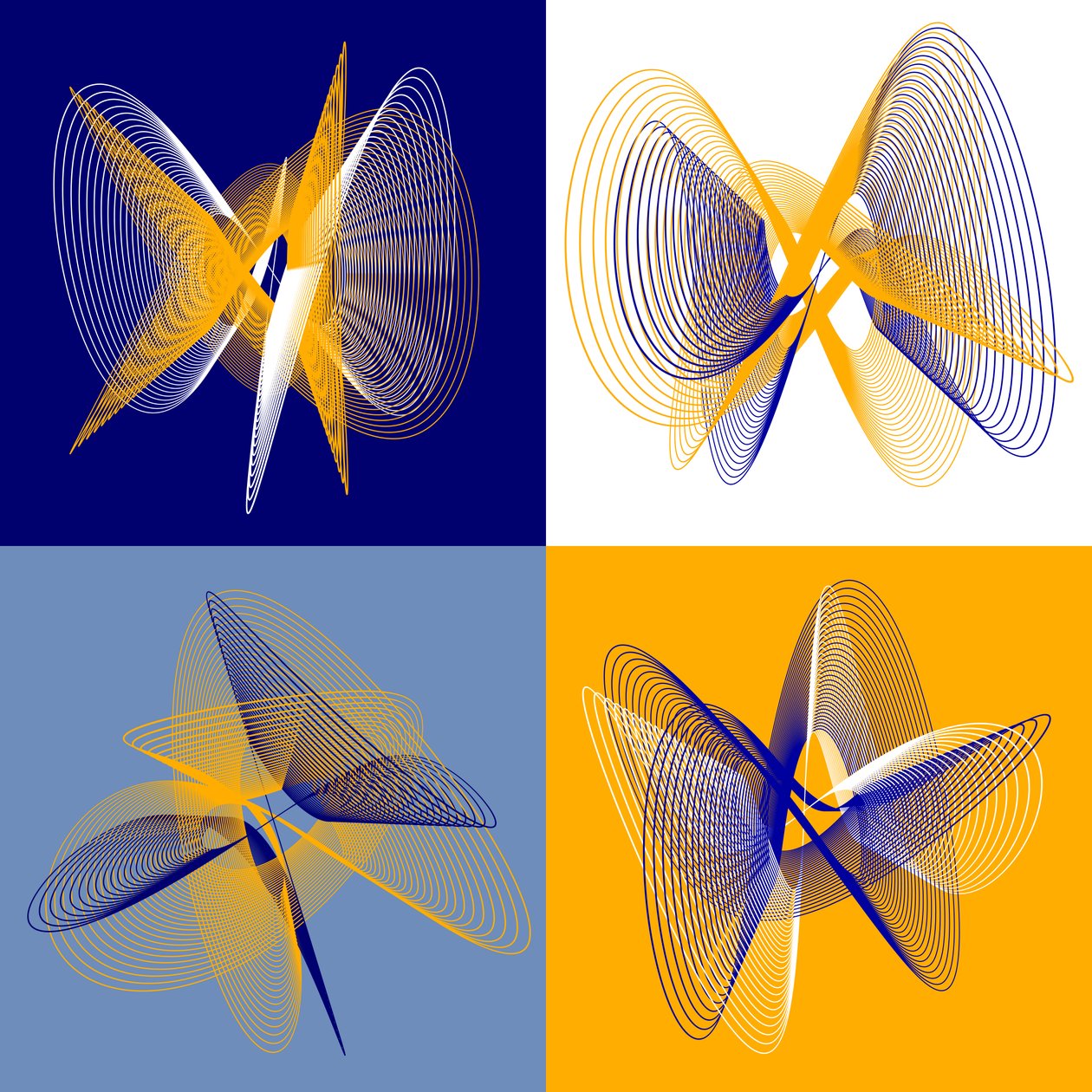 Lissajous Quadrupole von elkement