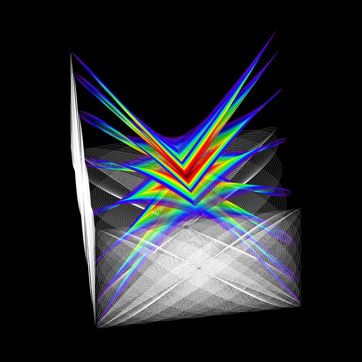 Cubed Oscillations 3 - Liberation von elkement