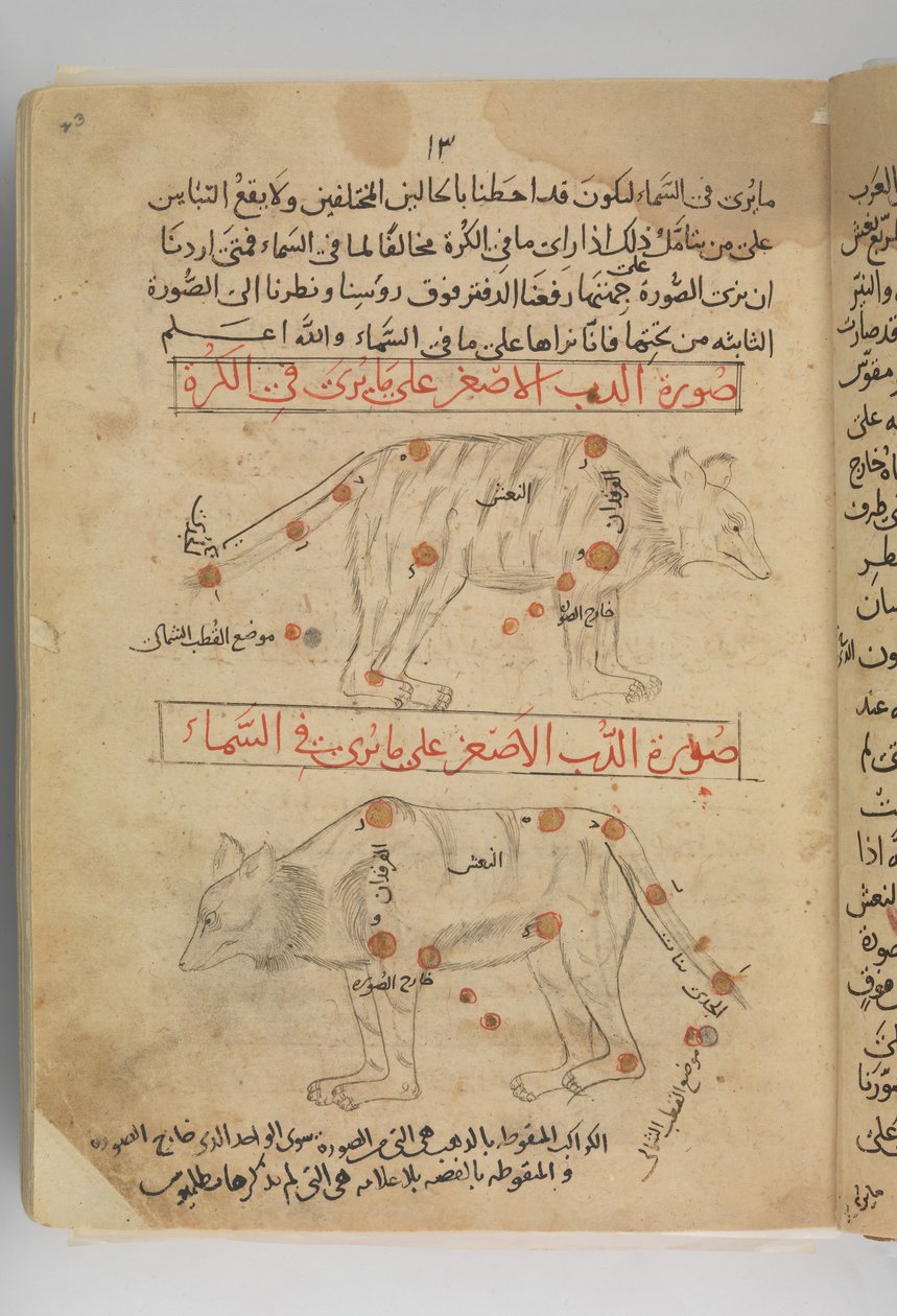 Kitab suwar al-kawakib al-thabita Buch der Bilder der Fixsterne von Abd al Rahman al Sufi