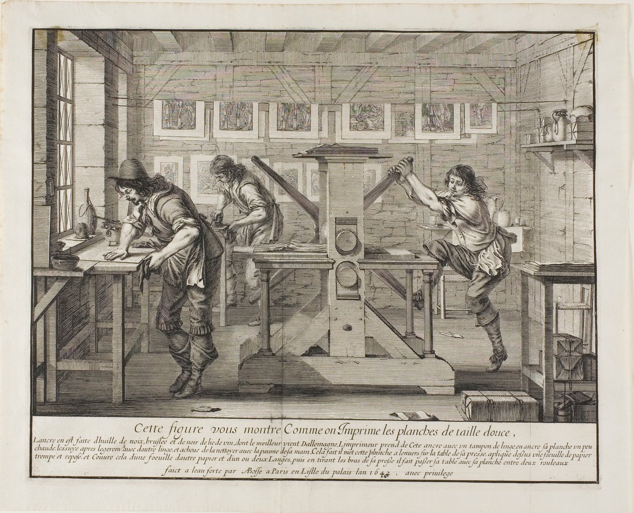 Die Radierpresse - Die Werkstatt des Druckers von Abraham Bosse