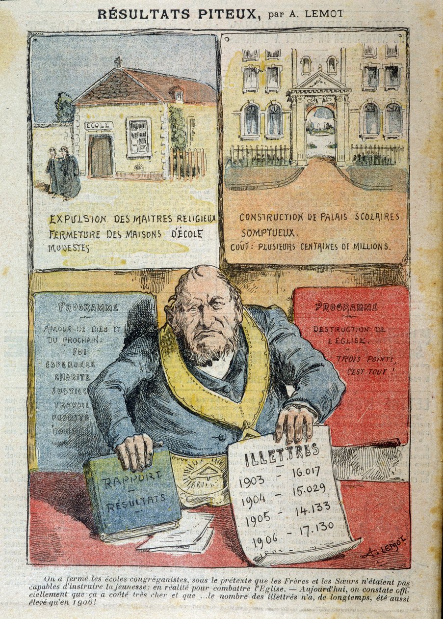 Karikatur über den Gegensatz zwischen Laizistischer und Privater Bildung - von Achile Lemot (1846-1909), in „Le Pelerin“ von Achille Lemot