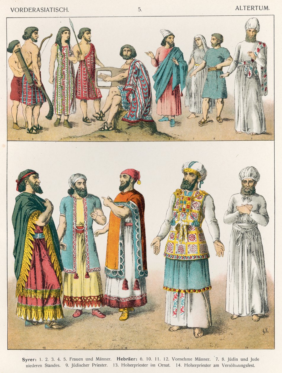 Frühe asiatische Kleidung (aus 