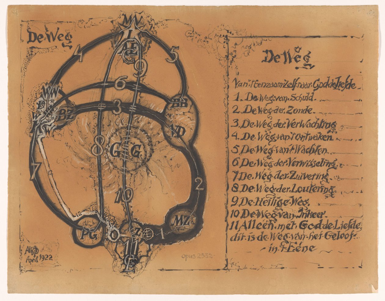 Opus 2532: Der Weg ist die vollendete Weisheit der Liebe (Originaltitel) von Albert Plasschaert (signed by artist)
