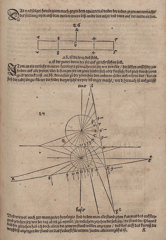 Länge des Stils und Zifferblatt der Sonnenuhr auf beliebig gelegener Ebene von Albrecht Dürer