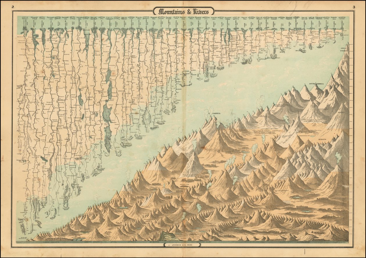 Vergleichende Karte von Bergen und Flüssen (1860) von Alvin Jewett Johnson