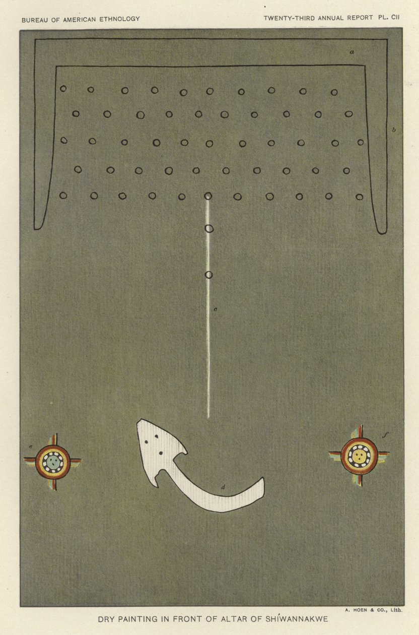 Trockengemälde vor dem Altar von Shiwannakwe von American School