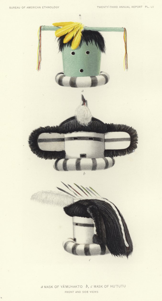 Maske von Yamuhakto und Maske von Hututu von American School