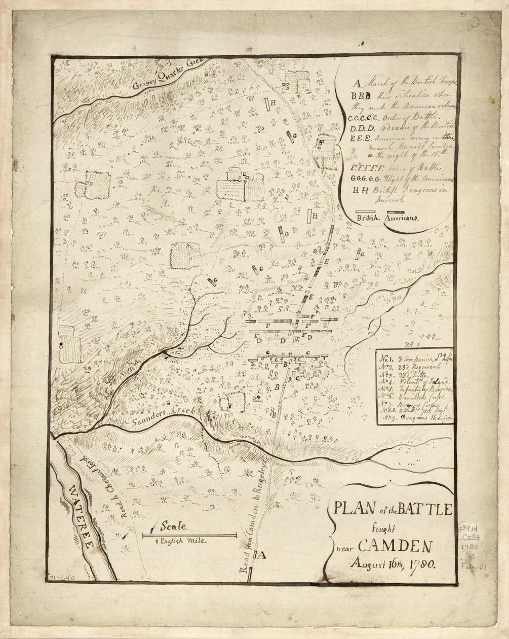 Plan der Schlacht bei Camden, 16. August von American School