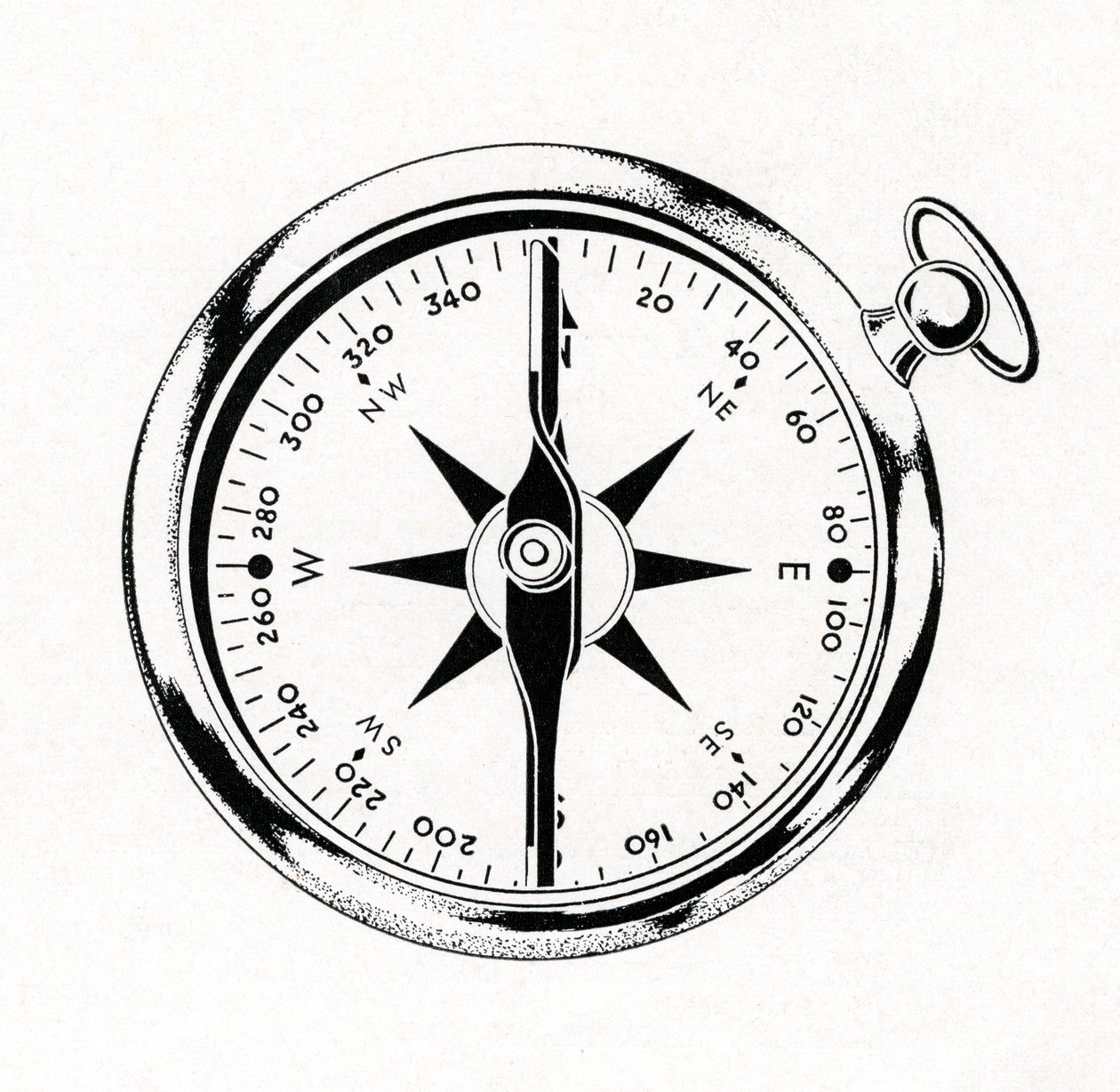 Vintage-Illustration eines Kompasses von American School