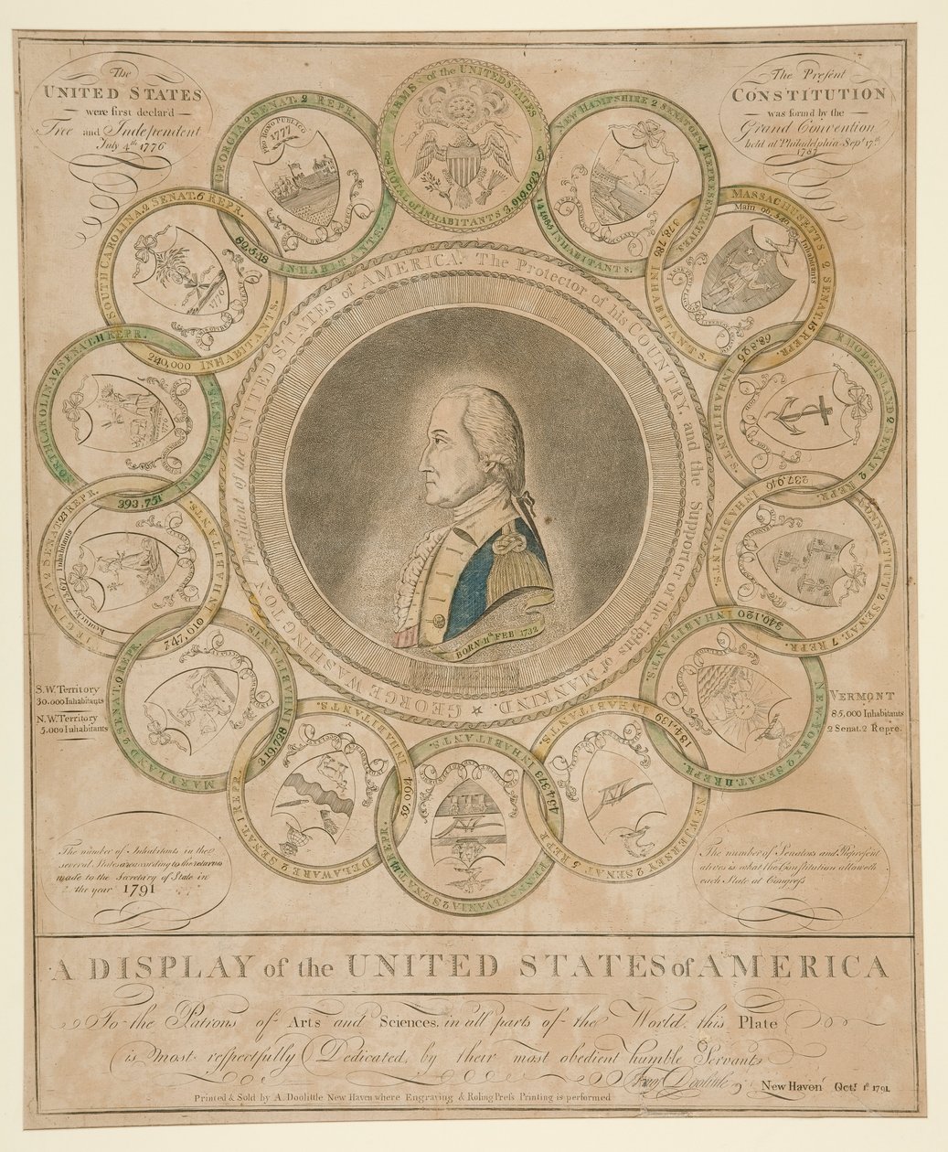 Eine Darstellung der Vereinigten Staaten von Amerika von Amos Doolittle