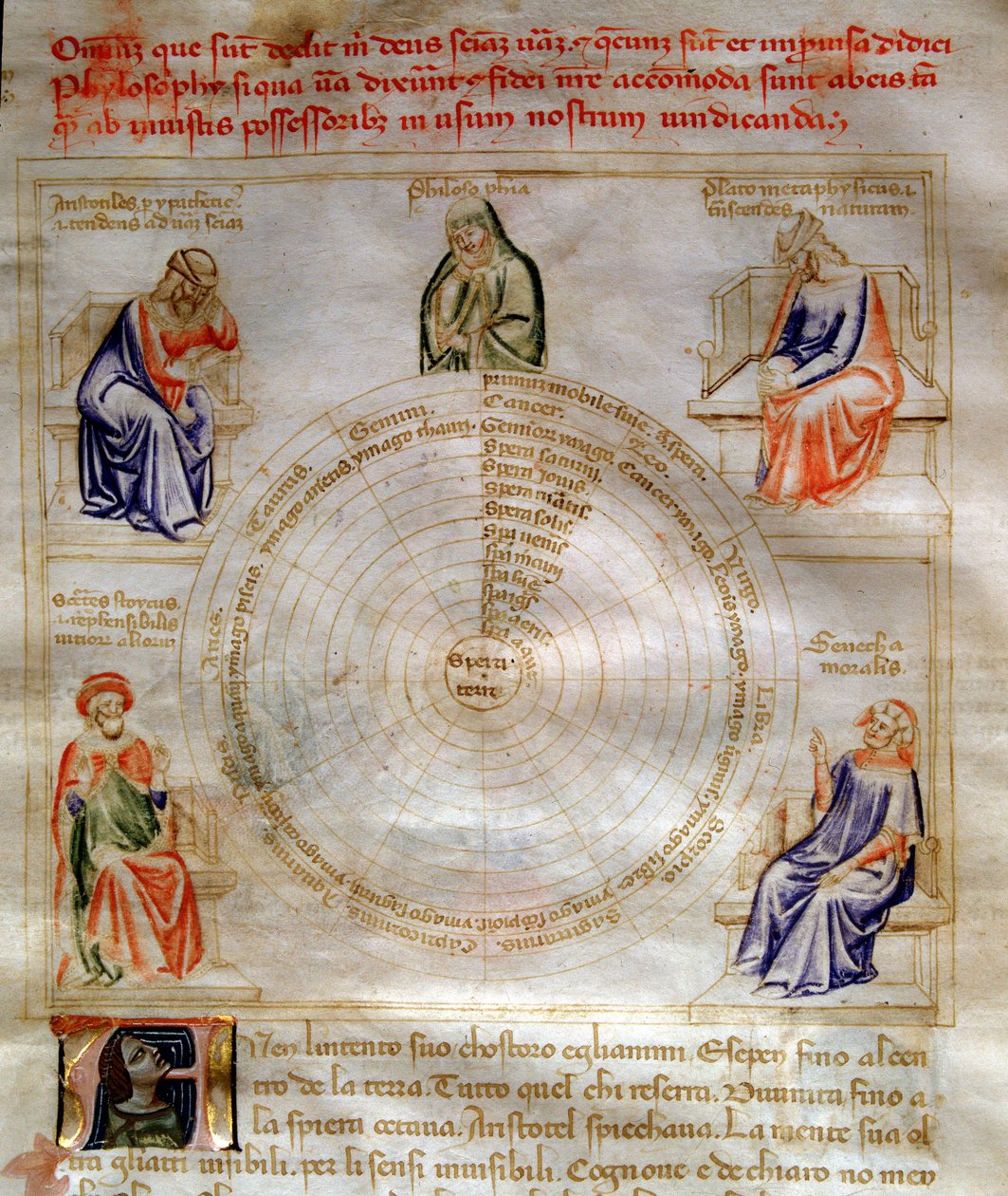 Allegorie der Philosophie in „Chansonne des sept Vertus et des sept Arts liberales destinee a Bruzio Visconti“ (La Canzone delle Virtu e delle Scienze) von Bartolomeo di Bartoli. Aquarell von Andrea di Bartoli (aktiv zwischen 1358 und 1368) von Andrea de Bartoli