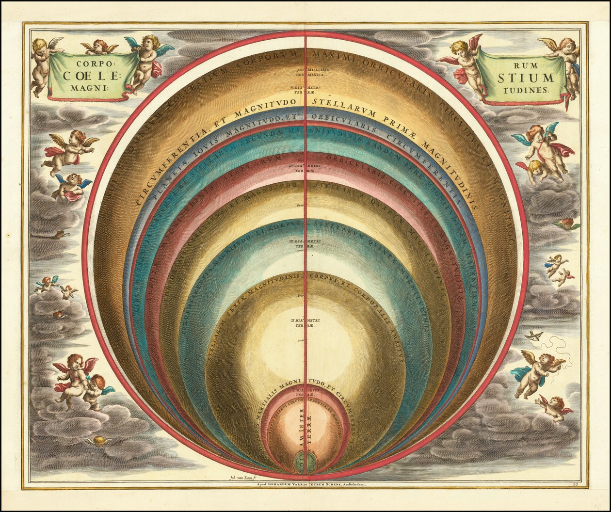 1660 Himmelskarte mit der Größe verschiedener Himmelskörper und Sterne von Andreas Cellarius