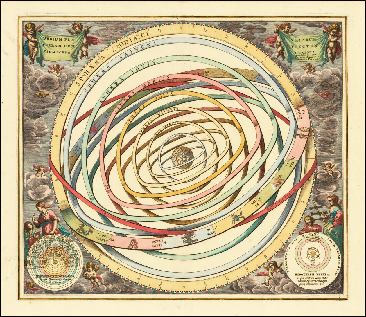 1660 Modell der Planetenbahnen von Andreas Cellarius von Andreas Cellarius