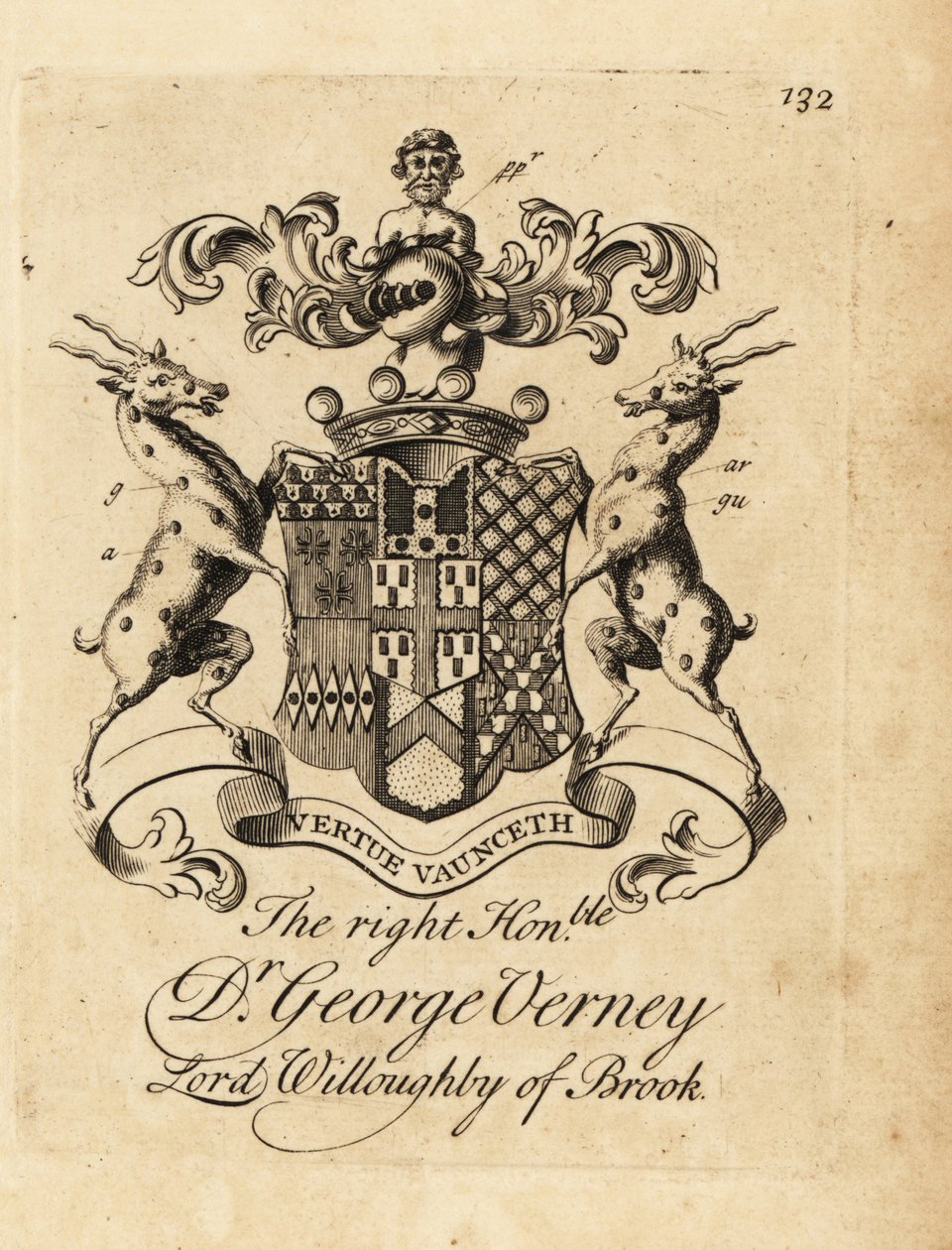 Wappen des hochverehrten Dr. von Andrew Johnston