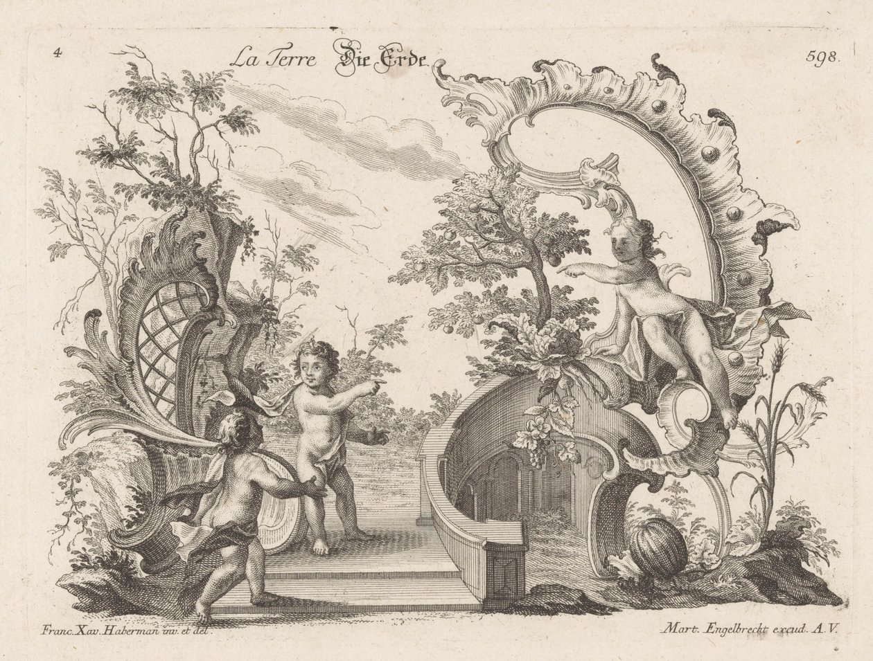 Erde von Anonymous