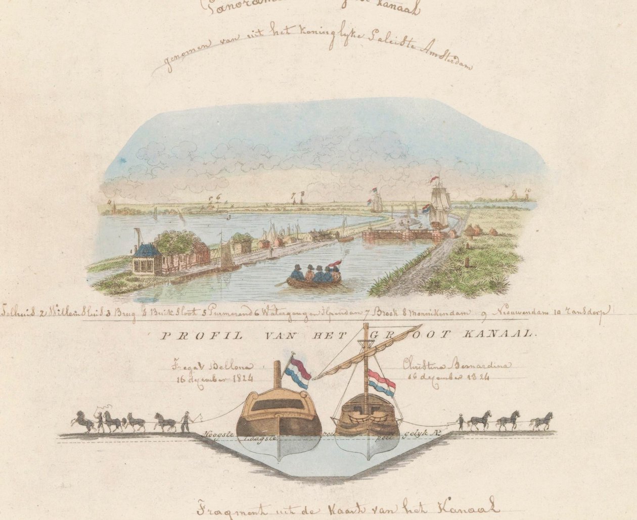 Noordhollandsch Kanaal, 1824 von Anonymous