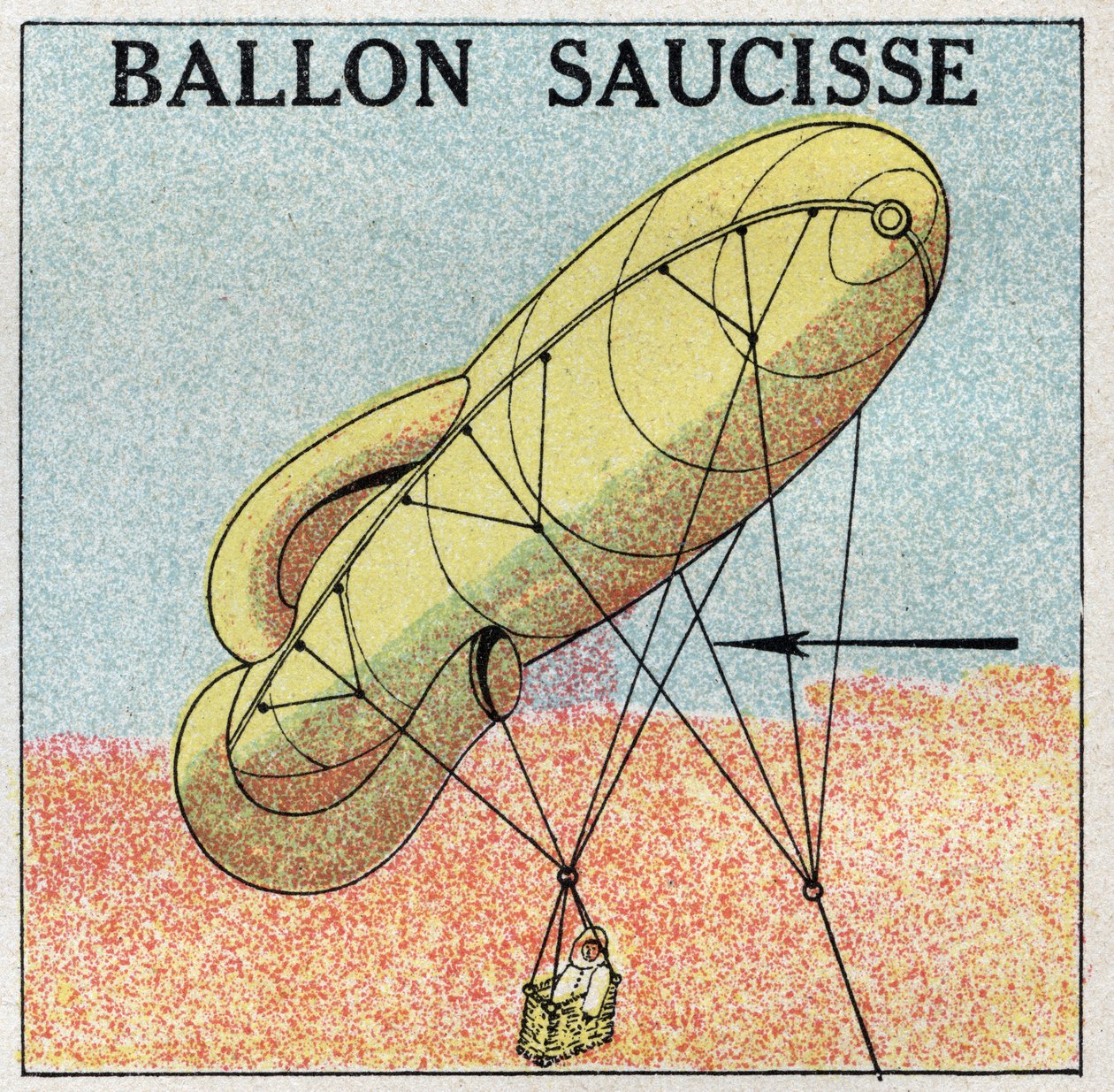 Ballons: Wurstballon. Anonyme Illustration von 1925. Private Sammlung. von Anonymous Anonymous