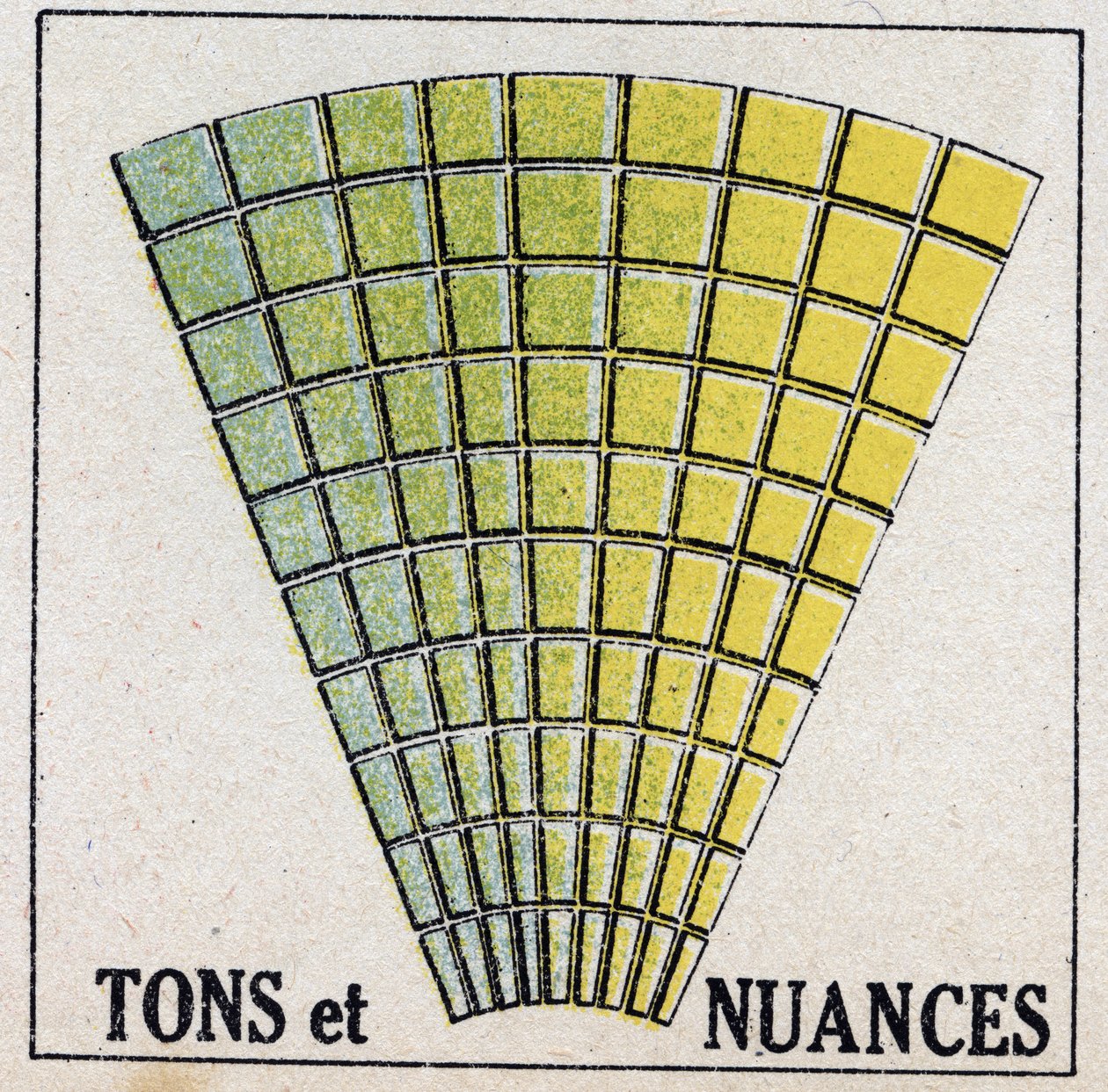 Farben: Töne und Schattierungen. Anonyme Illustration von 1925. Private Sammlung. von Anonymous Anonymous