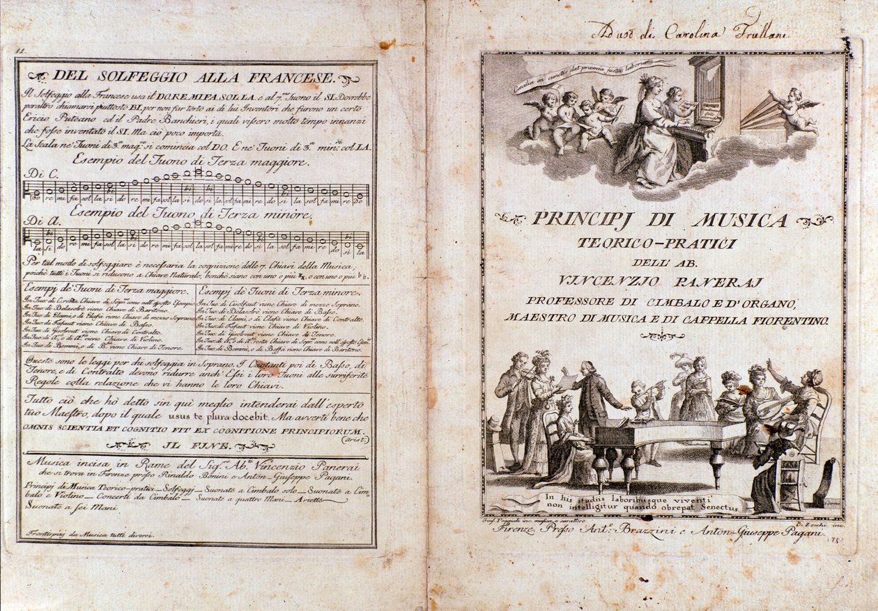 Doppelseite aus einem Handbuch der Musiktheorie von Vincenzo Panerai von Anonymous Anonymous