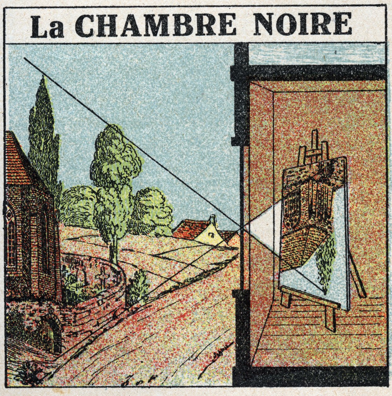 Lichtausbreitung: Die Dunkelkammer. Anonyme Illustration von 1925. Private Sammlung. von Anonymous Anonymous