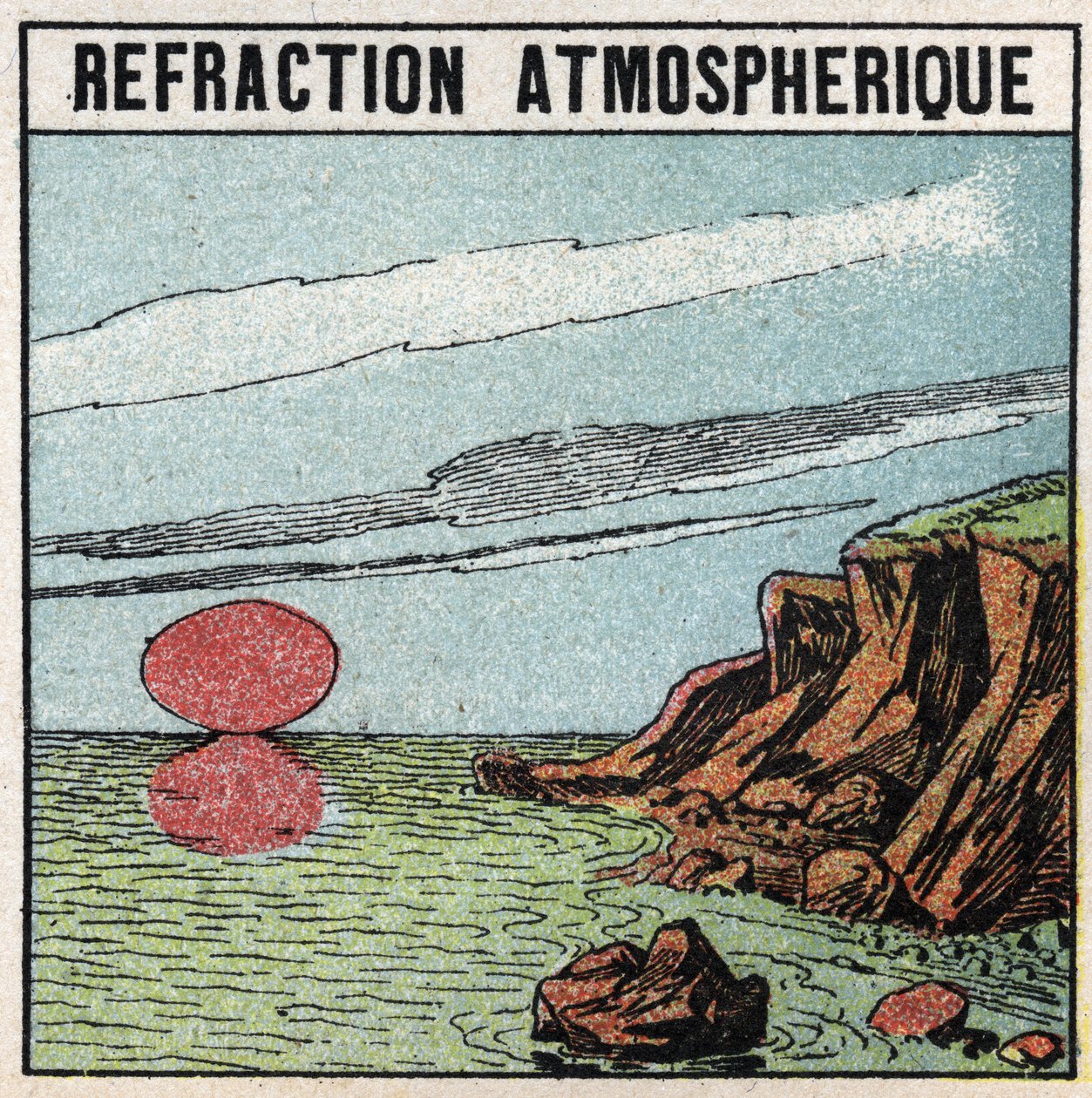 Lichtbrechung: Atmosphärische Brechung gibt die Illusion, dass die Sonne beim Auf- oder Untergang größer ist als im Zenit. Anonyme Illustration von 1925. Private Sammlung. von Anonymous Anonymous