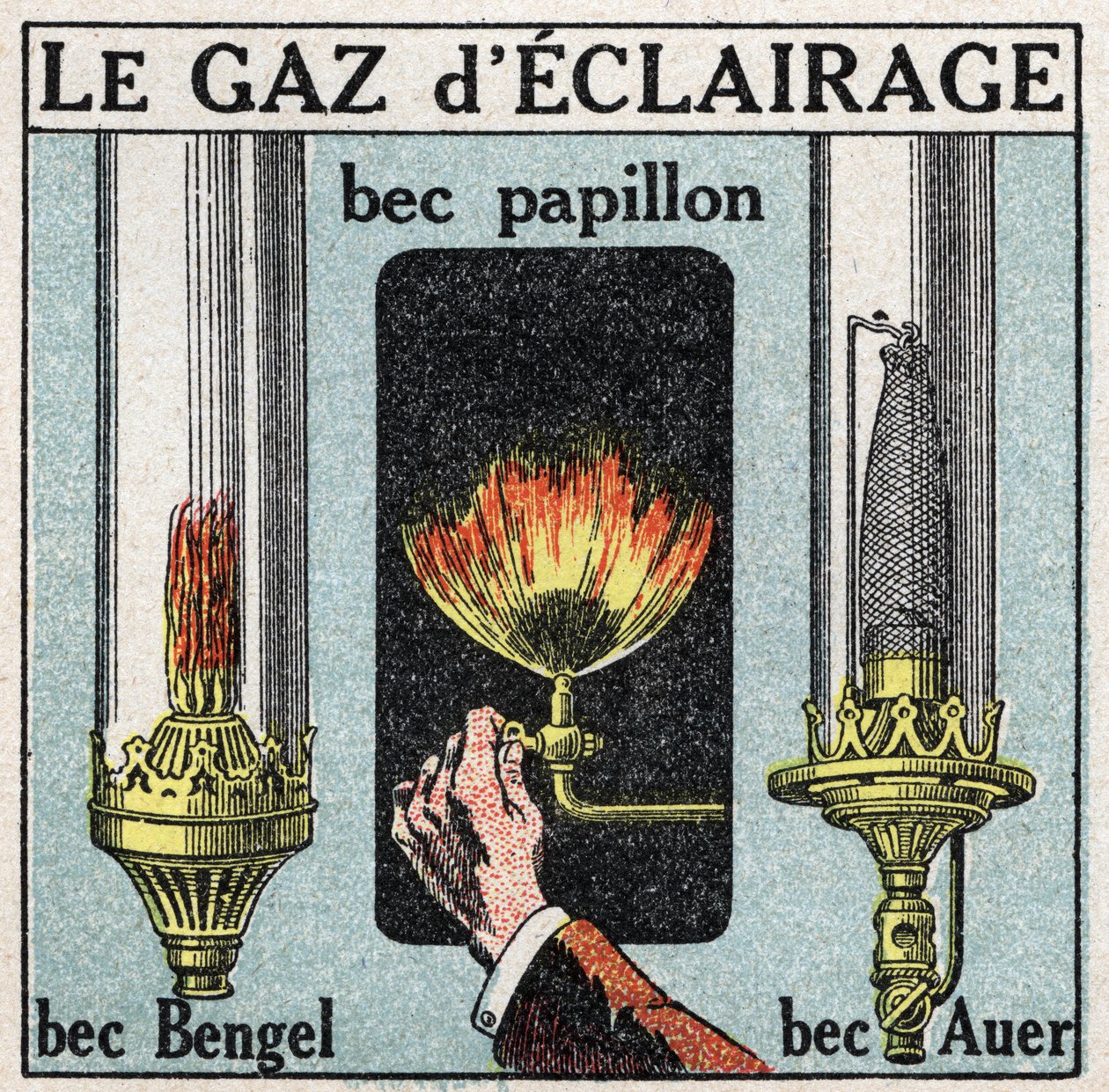 Lichtquellen: Gasbeleuchtung und verschiedene Brenner (Schmetterlingsbrenner, Bengelbrenner, Auerbrenner). Anonyme Illustration von 1925. Private Sammlung. von Anonymous Anonymous