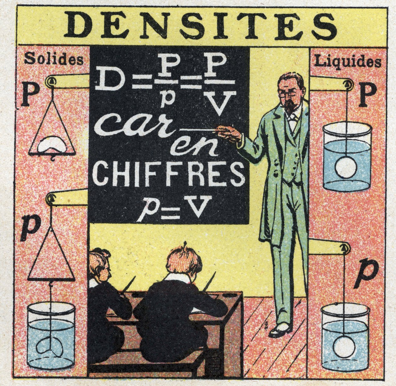 Flüssigkeitsgleichgewicht: Ein Lehrer unterrichtet Schüler in einem Klassenzimmer über die Dichte von Feststoffen und Flüssigkeiten. Anonyme Illustration von 1925. Private Sammlung. von Anonymous Anonymous