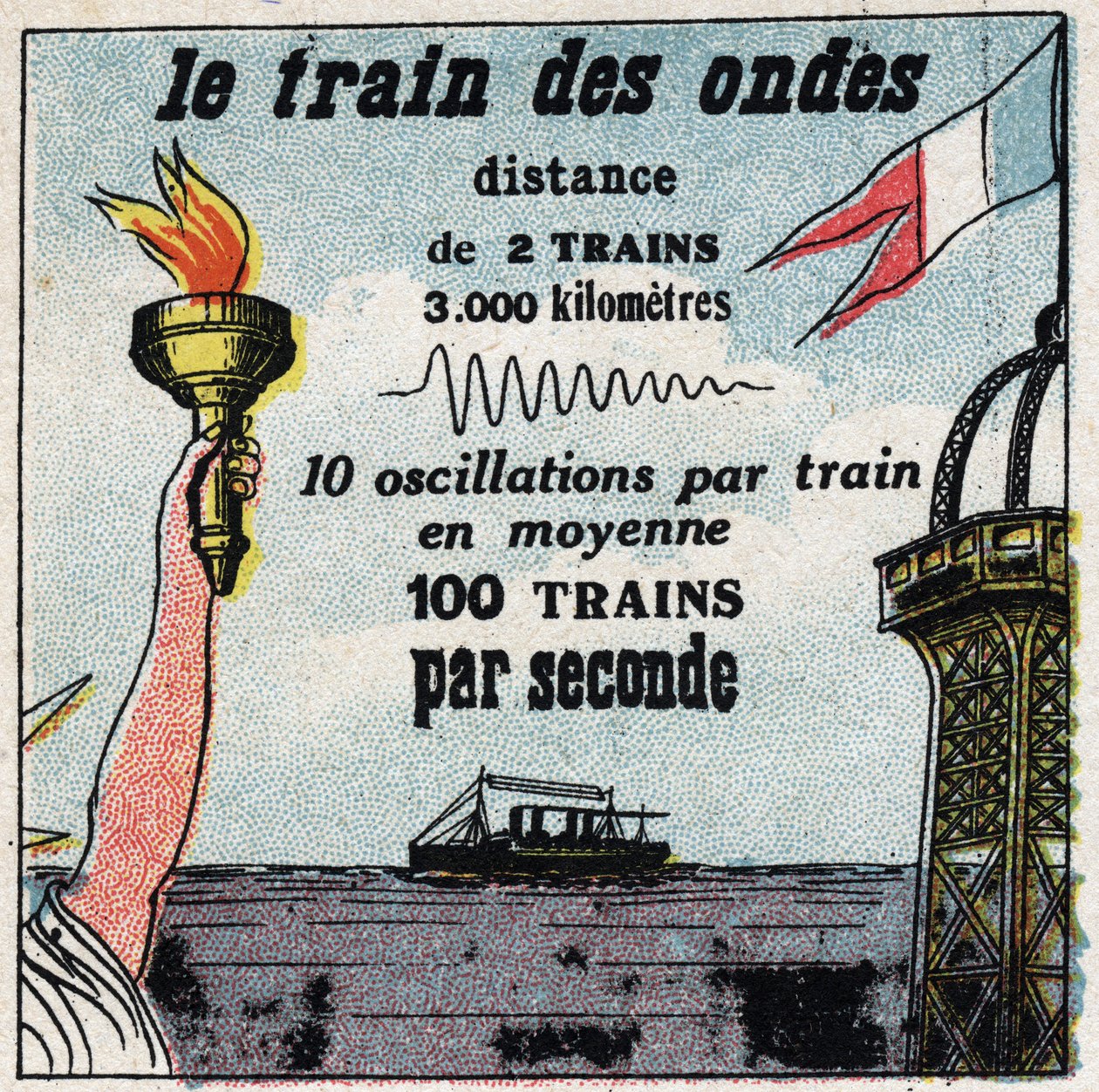 Drahtlose Telegrafie: Der Zug der Wellen. Zwischen Paris und New York gibt es nie mehr als zwei Wellen. Anonyme Illustration von 1925. Private Sammlung. von Anonymous Anonymous