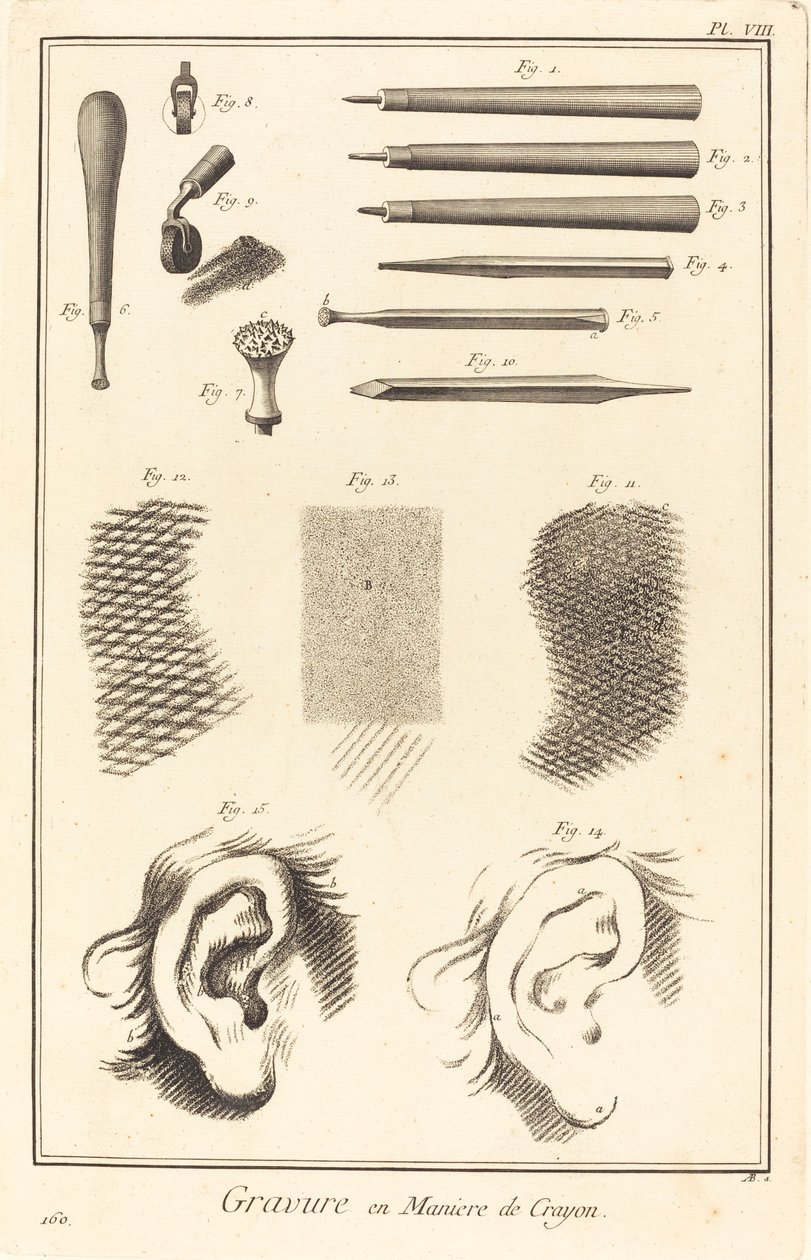 Gravur in Kreidemanier: Tafel VIII von Antonio Baratta after A. J. de Fehrt