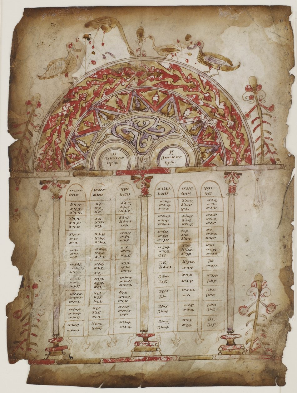 Kanontafeln aus einem Evangelium von Armenian School