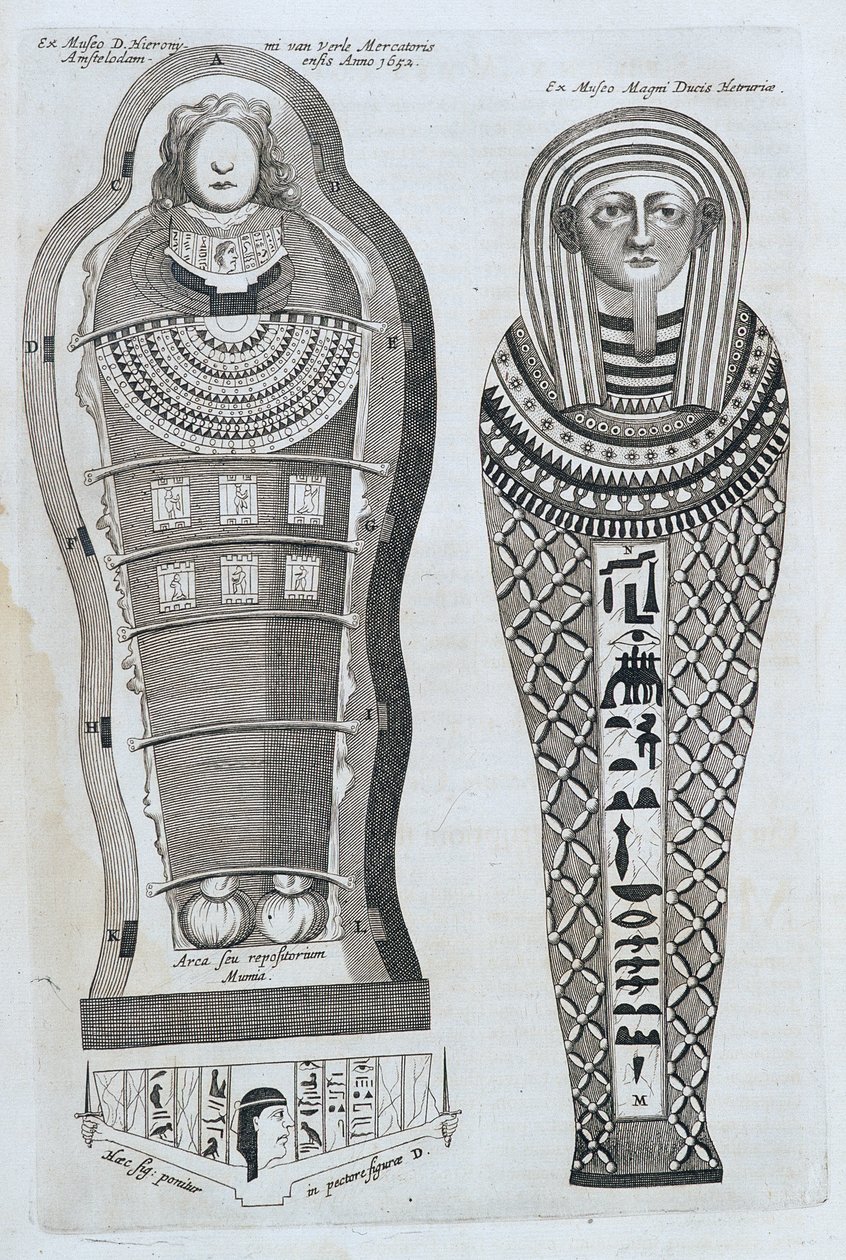 Mumien - in „Sphynx mystagoga“ von Athanase Kircher von Athanasius Kircher
