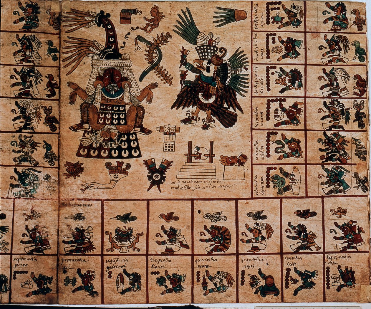 Darstellung aztekischer Gottheiten und Kästchen entsprechend dem Kalender. Seite des aztekischen Manuskripts auf Rindenpapier „Codex Borbonicus“, präkolumbianischer indigener Kodex aus Zentralmexiko, Ende des 15. Jahrhunderts. Bibliothek der Nationalversam von Aztec