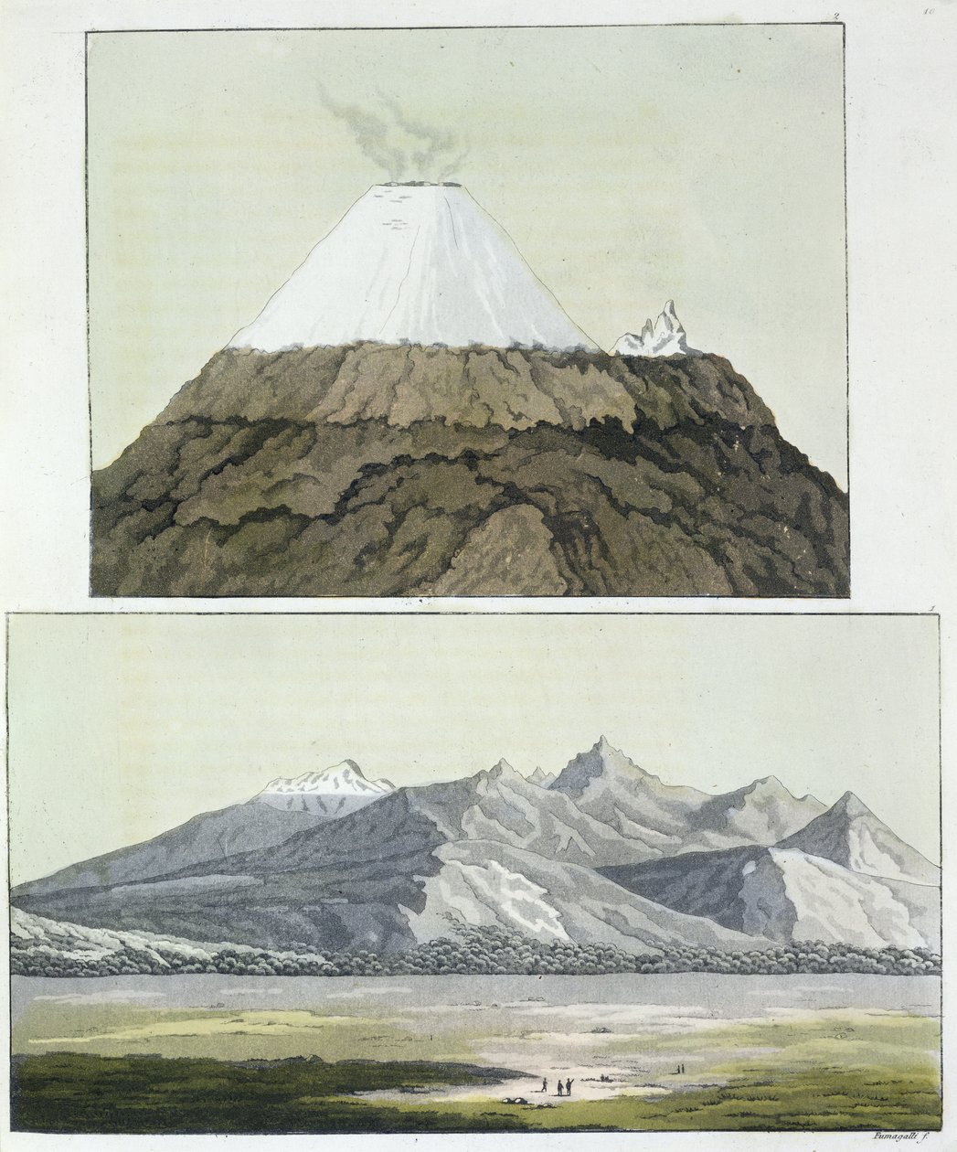 Gipfel des Cotopaxi (oben) und der Ausbruch des Cotopaxi, 1803 (unten), aus 