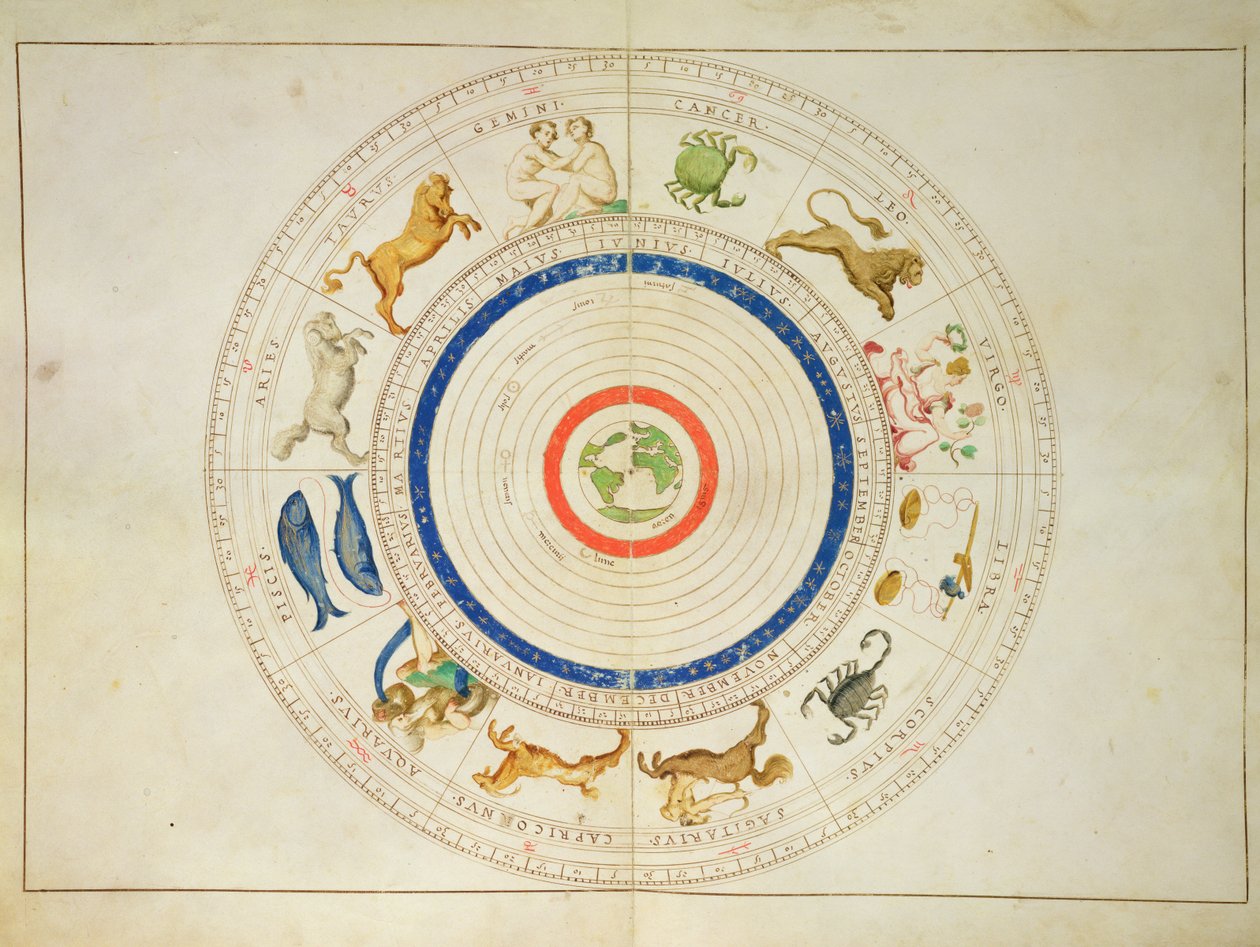 Zodiak-Kalender, aus einem Atlas der Welt in 33 Karten, Venedig, 1. September 1553 von Battista Agnese