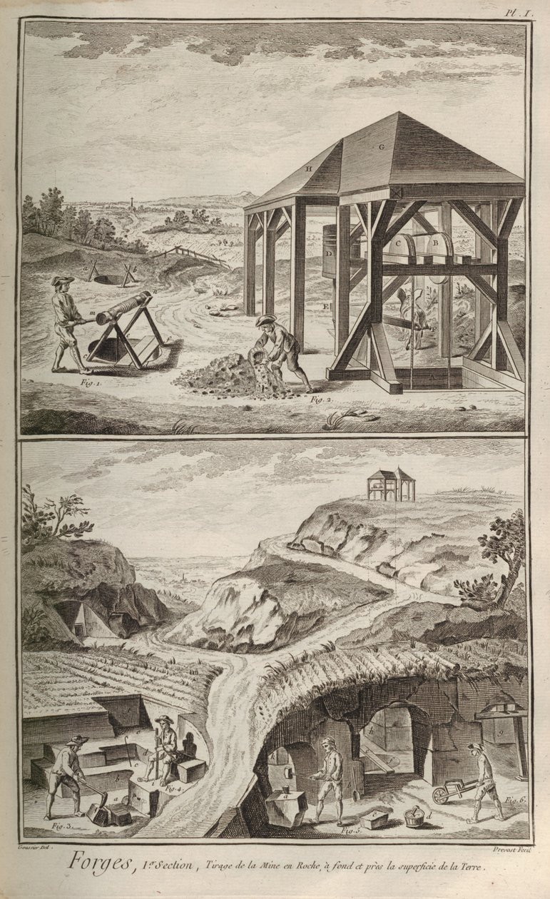 Eisenwerke. Aus der Encyclopédie von Denis Diderot und Jean Le Rond d