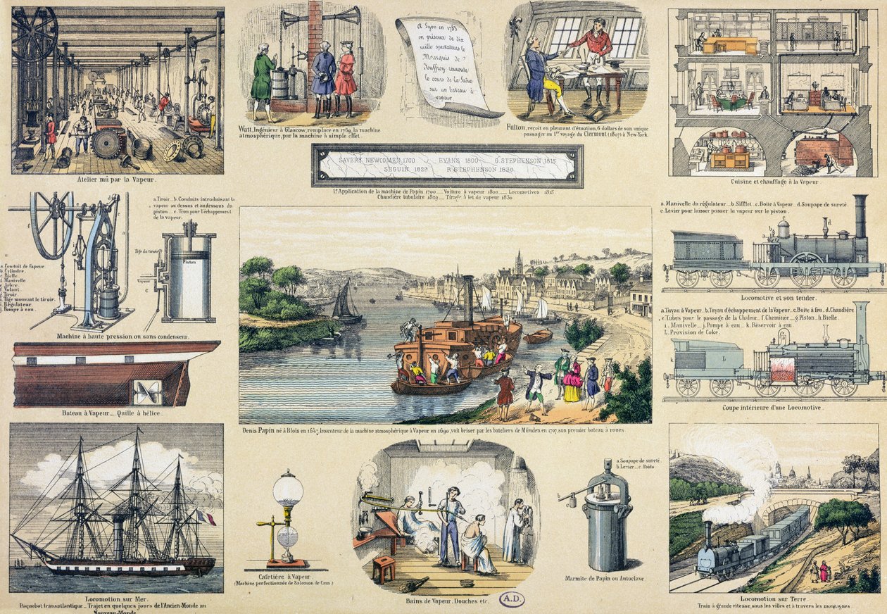 Geschichte des Dampfes, Illustration für ein Lehrbuch, Mitte des 19. Jahrhunderts von Bertmont