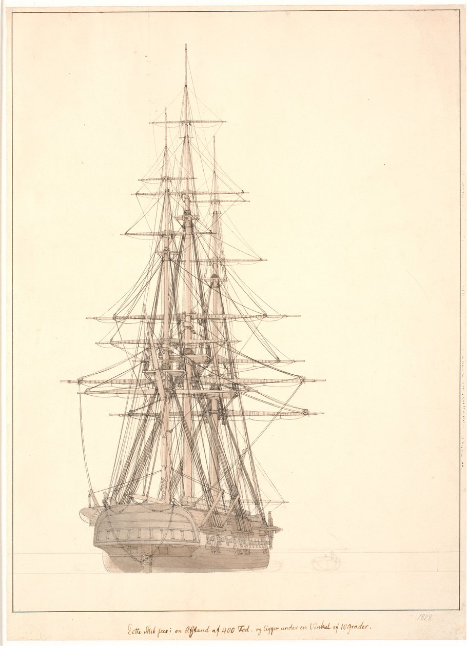 Eine Fregatte von hinten gesehen von Christoffer Wilhelm Eckersberg