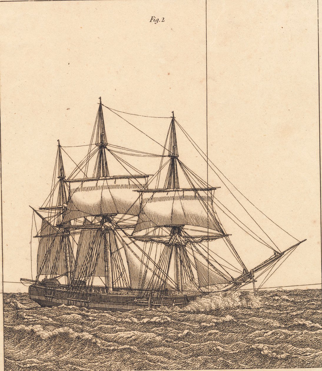 Eine Korvette unter vollen Segeln. Illustration zu "Linearperspectiven", Tafel X von Christoffer Wilhelm Eckersberg
