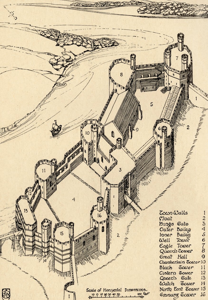 Vogelperspektive von Caernarvon Castle, Nordwales, 1931 von Charles Henry Bourne Quennell