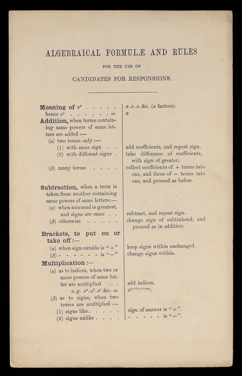 Algebraische Formeln und Regeln für die Verwendung von Kandidaten für Responsions, Oxford University Press von Charles Lutwidge Dodgson