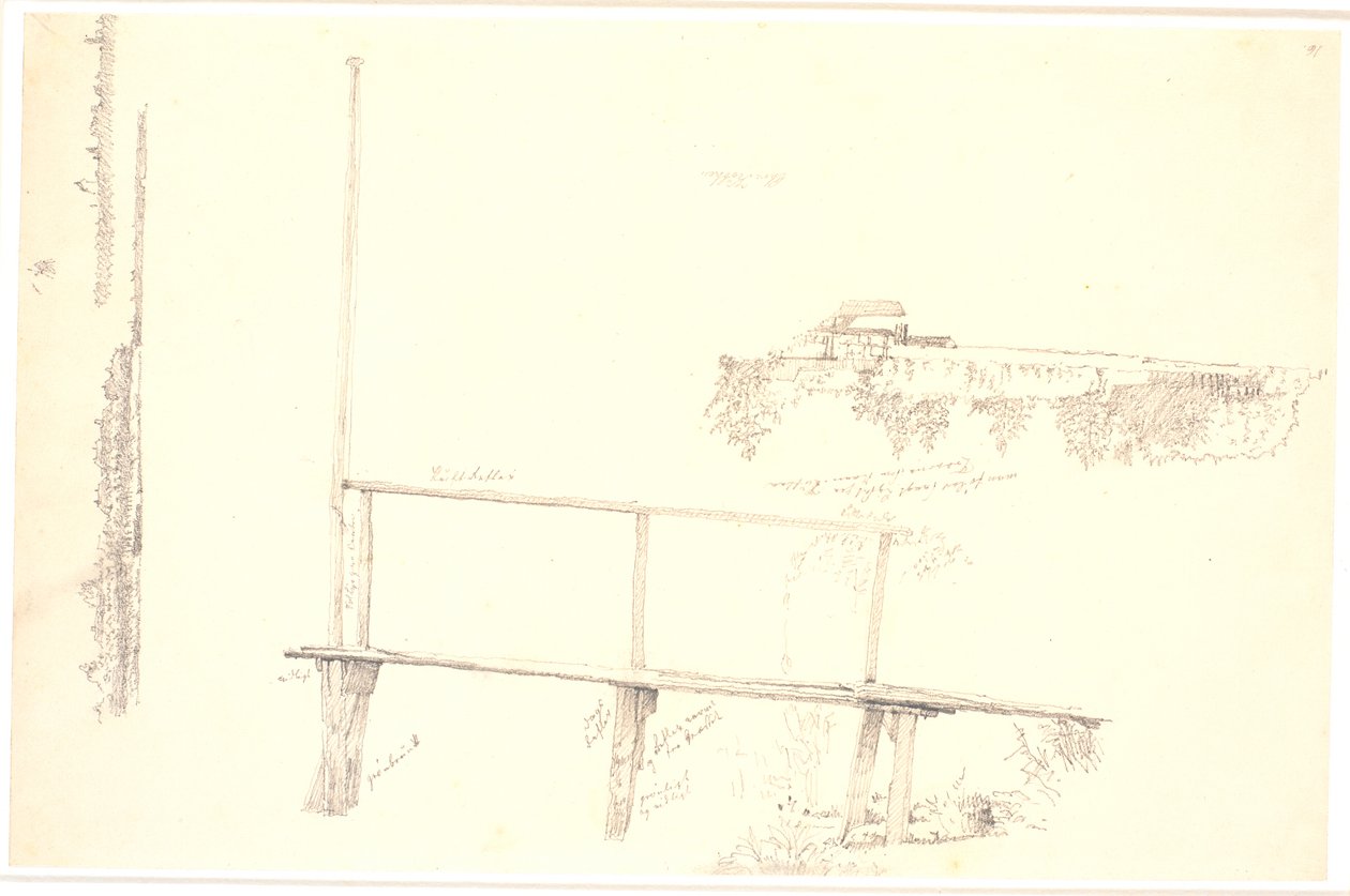 Pier und Detail von Sortedamssøen von Christen Købke
