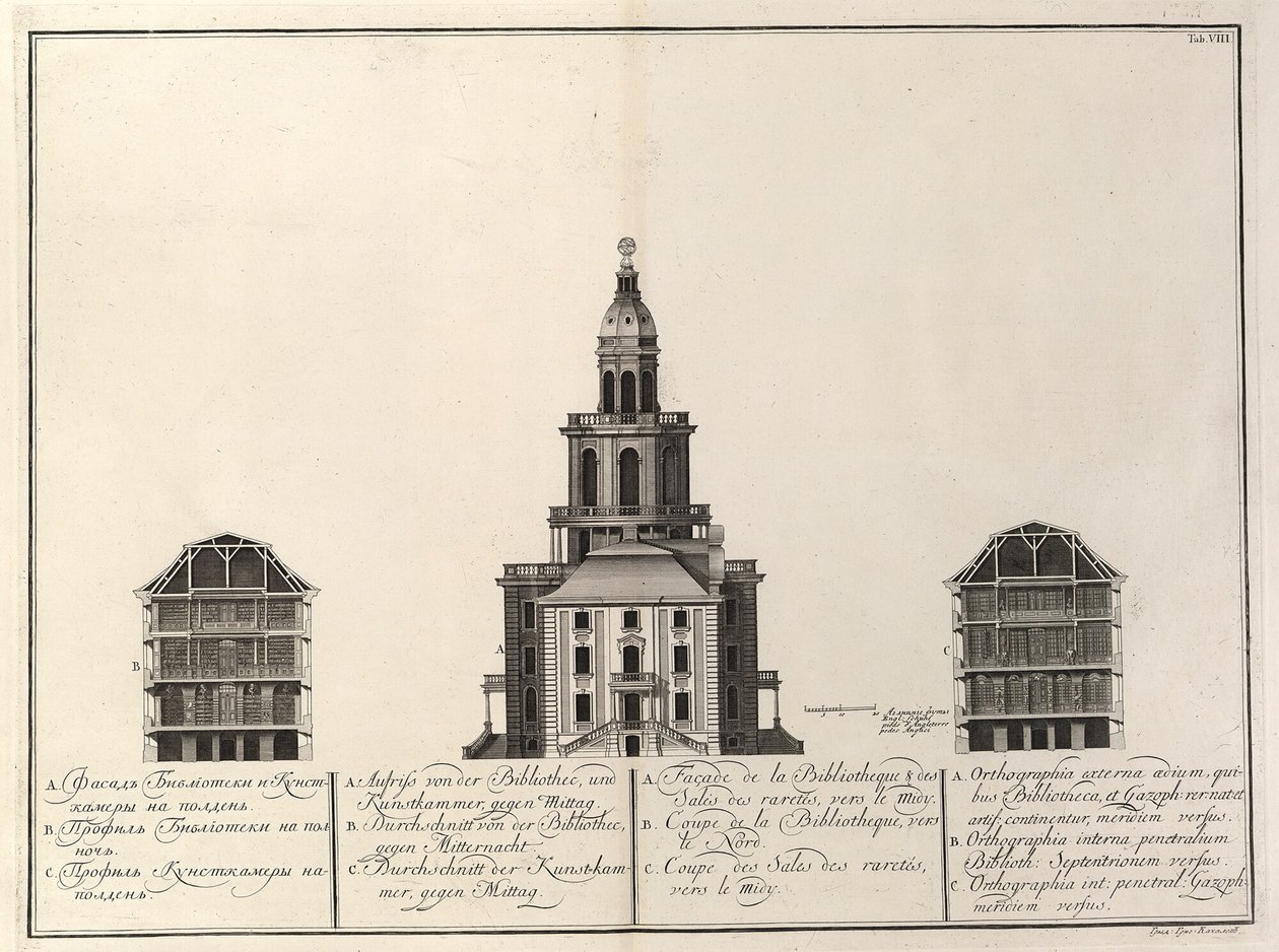 Kaiserliche Bibliothek und Kunstkammer aus: Das Gebäude der Kaiserlichen Akademie der Wissenschaften, 1741 von Christian Albrecht Wortmann
