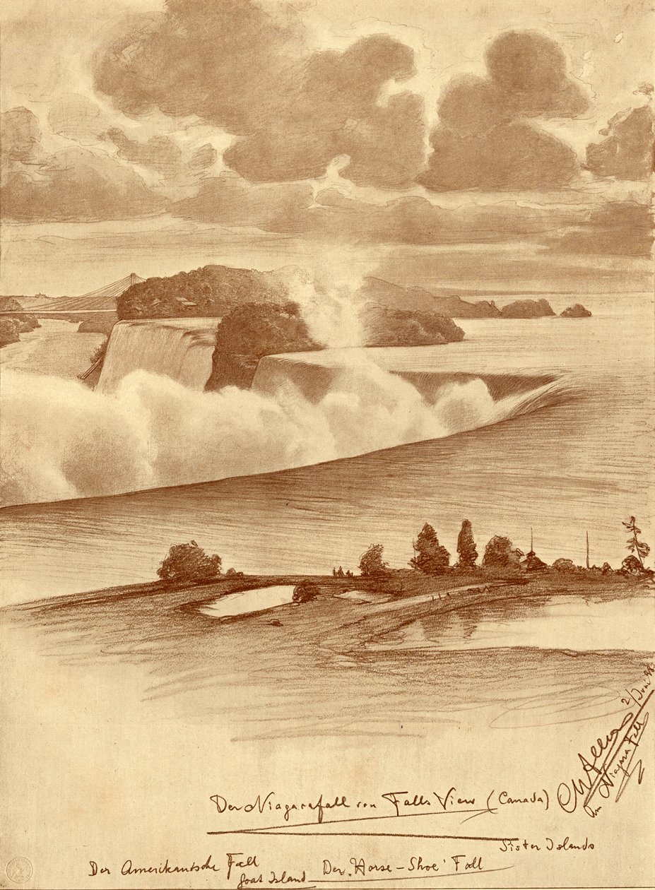 Niagarafälle von Falls View, Kanada, 1898 von Christian Wilhelm Allers