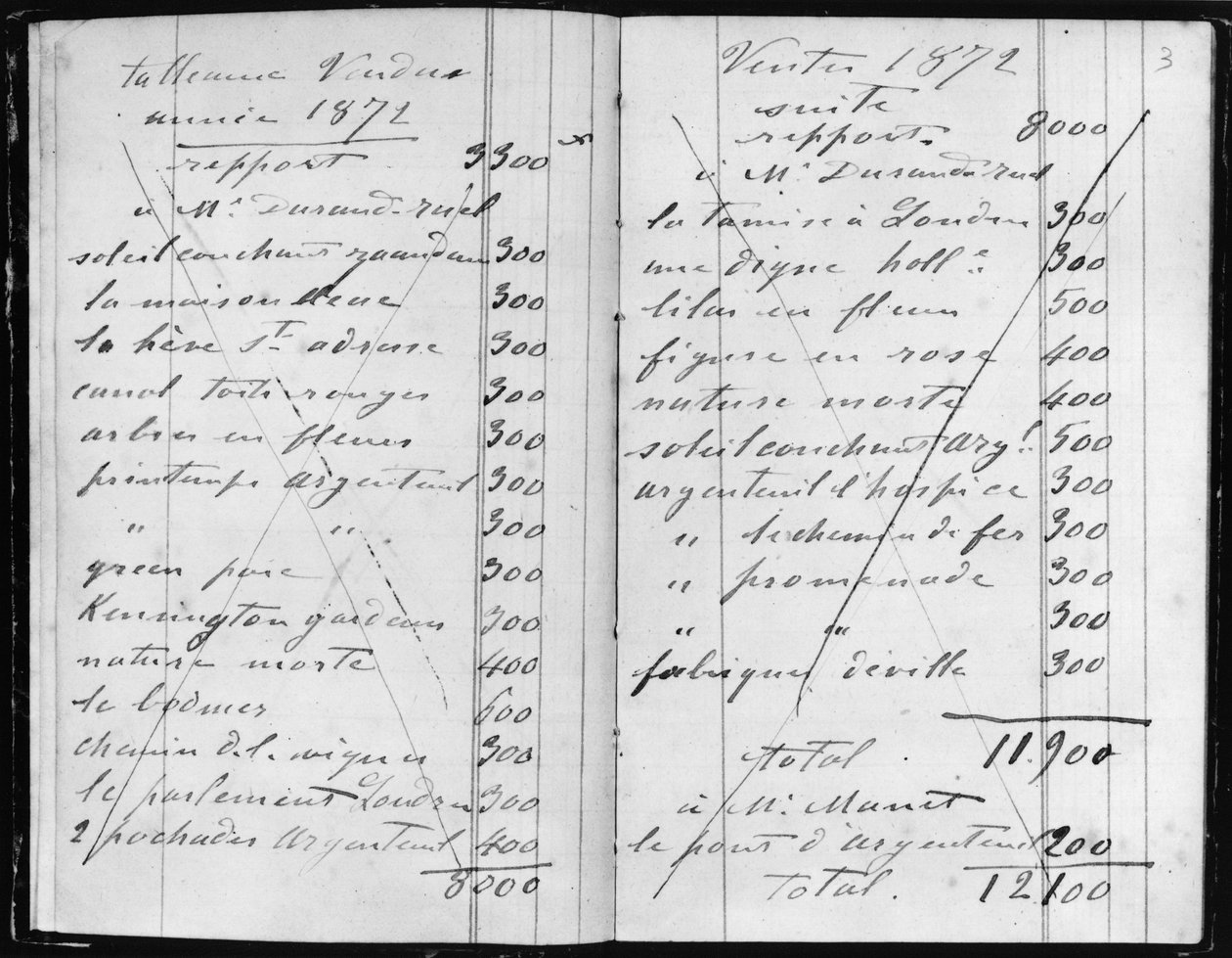 Seiten aus Monets Kontobüchern mit Verkaufsdetails an Durand-Ruel und Manet, 1872 von Claude Monet