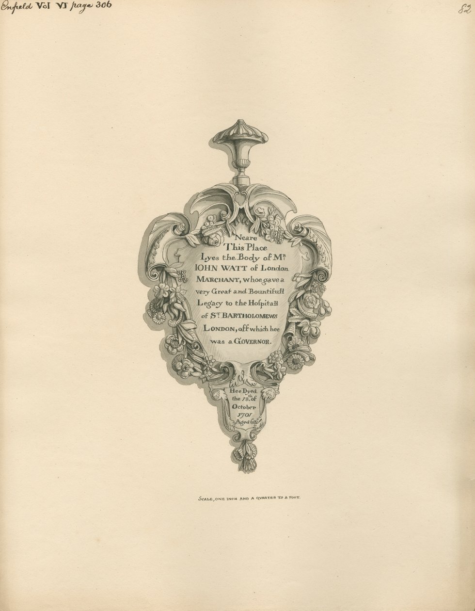 Denkmal für John Watt aus der Kirche von Enfield von Daniel Lysons