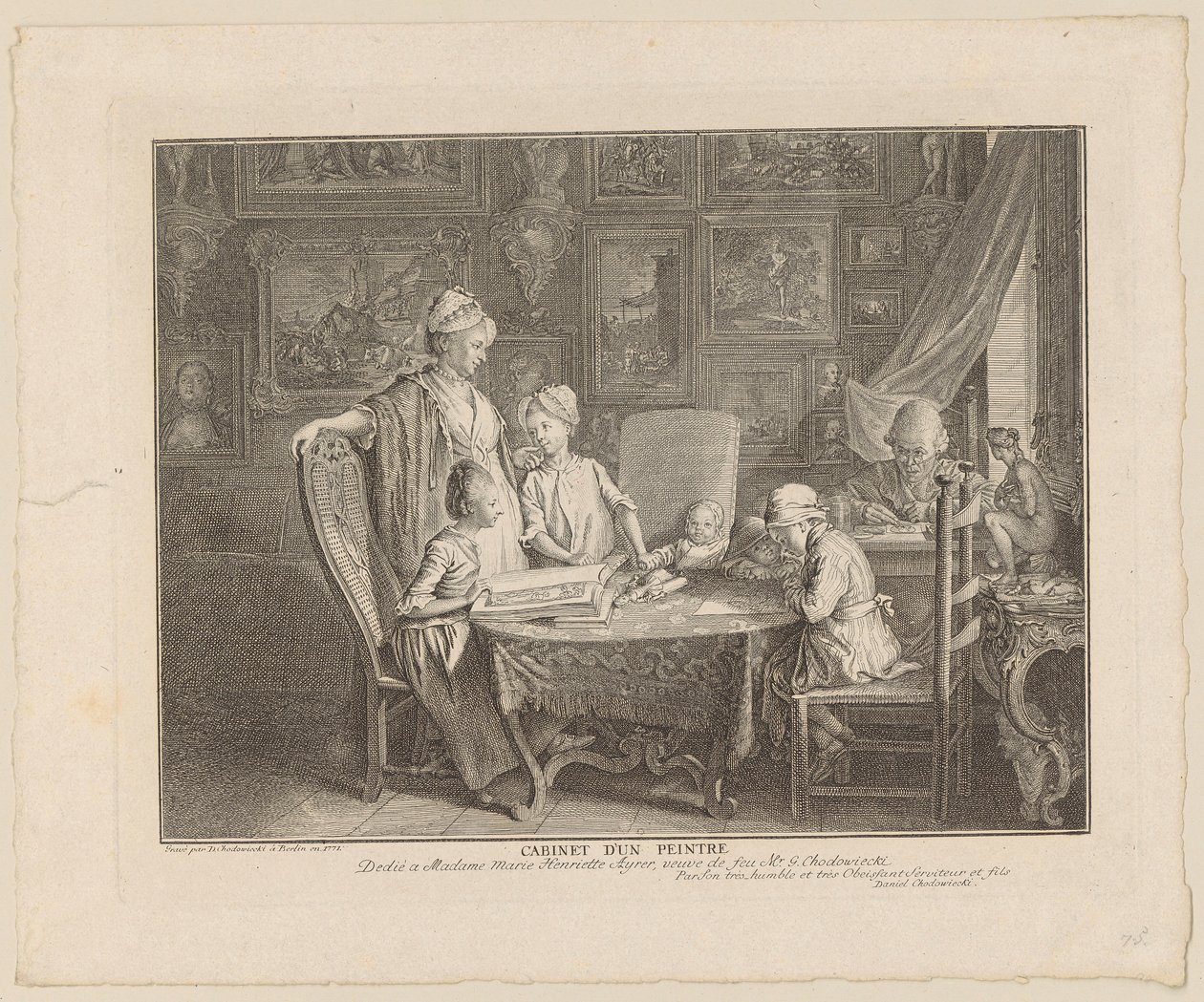 Atelier eines Malers von Daniel Nikolaus Chodowiecki